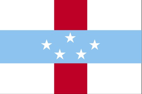 Netherlands Antilles ()